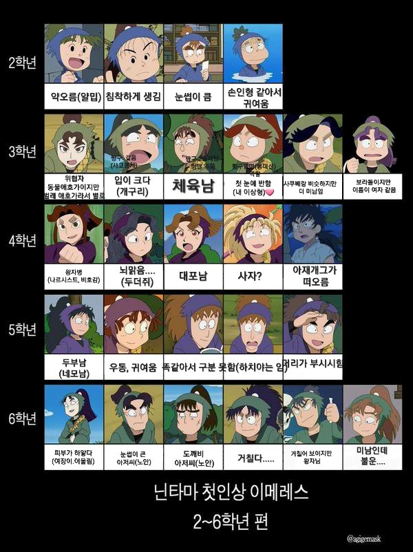 DeskwitchStella's tweet photo. 닌타마 트친표(자소서, 관계, 첫인상) https://t.co/RgcngPZTji
