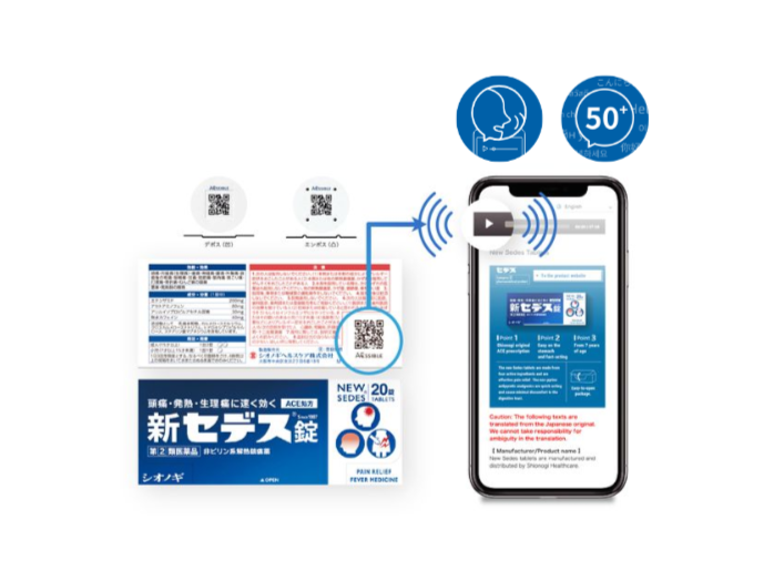 accessiblecode's tweet photo. アクセシブルコードは、専用アプリも複雑な設定も必要ありません。お手持ちのスマホで読み込むだけで、お使いの言語でのテキスト表示と音声読み上げができます。今年も「情報のバリアフリー」を目指し、皆さまの声を大切にしながら進化を続けて参ります!
#AccessibleCode #視覚障害 #多言語表示 https://t.co/We55IWwQ4X