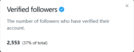 🎁联合抽奖贴：顺应蓝V互关的风，葫芦娃七人决定开启第二期的抽奖活动！

1⃣一共14份5u奖励，每位博主抽两份5u💵
2⃣关注 <a href="/WanQiu_web3/">晚秋｜Bird🕊️</a> 、<a href="/0xQiYan/">qiyan | Crypto</a> 、<a href="/0xbiying/">0xbiying | Bird🕊| Renaiss</a>、 <a href="/leopoldoguti/">ooouyang | 🕊️</a> 、 <a href="/Lnky_MR/">墨染Lnky_MR</a> 、<a href="/0xchal/">Charlie | Brid 🕊</a>、  <a href="/qixiaoran0218/">JiuX C.P.</a> 
3⃣点赞、评论转发此贴
4⃣72h后开奖🎊

所有认证关注的兄弟们，我们都会一一回关