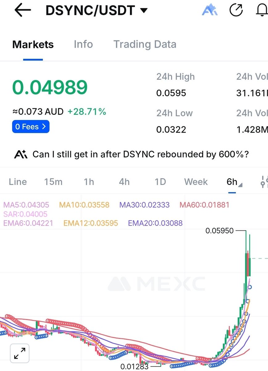 ksavshs's tweet photo. Destra Network is that rare mix of real tech and real demand – decentralized AI, GPU compute and cloud infra all in one stack, powered by DePIN + AI combo: $DSYNC
#alpha #gem #billiondollarproject
@DestraNetwork
@CryptoTony__
@CryptoWizardd @eliz883 https://t.co/g1T4Wo0eX2