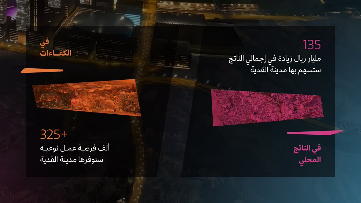 في المملكة؛ مفاهيم اللعبة تتغير لتكون أبعد مما يُعتقد.