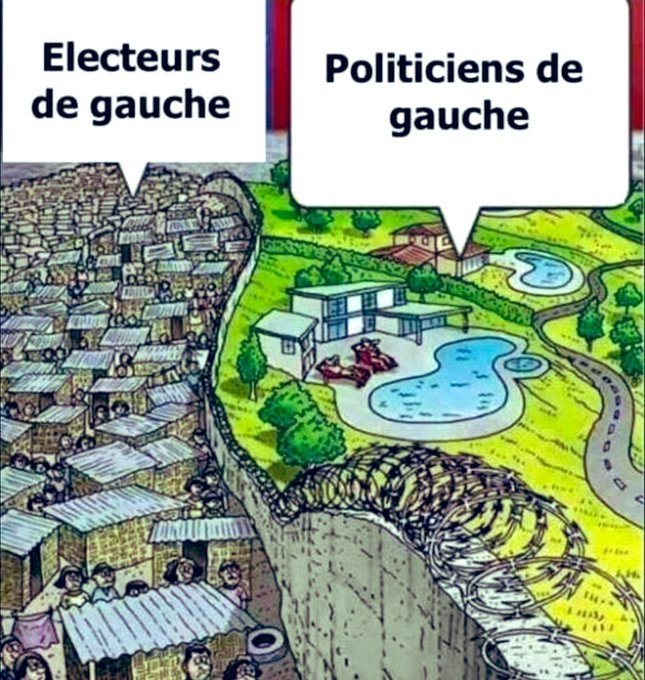 NVlgm's tweet photo. @SirAfuera Une constante, partout et toujours : https://t.co/pp0nJYvYDi