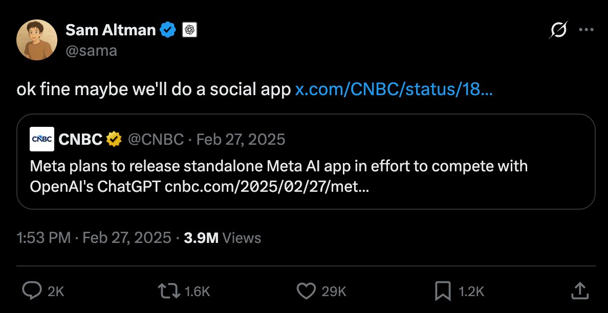 swyx's tweet photo. that oai failed to turn ChatGPT's 900m weekly users into any form of lasting social app is probably the biggest consumer ai miss of 2025*

you can argue that oai did just fine ($157B -> $750B) NOT doing this, but you don't know the althistory where OAI suddenly became a full social network. X is $230B on 600m X MAU / 40m Grok MAU, in a world where every AI user is worth $5750 then the best-case OAI valuation would be around $5T rn.

*yes i do like sora but no it's not a serious social network yet