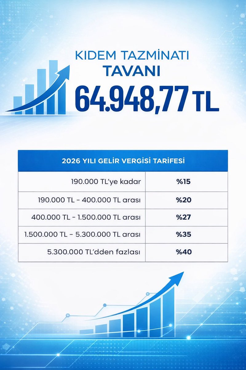 4-D KAMU İŞÇİLERİ tweet media