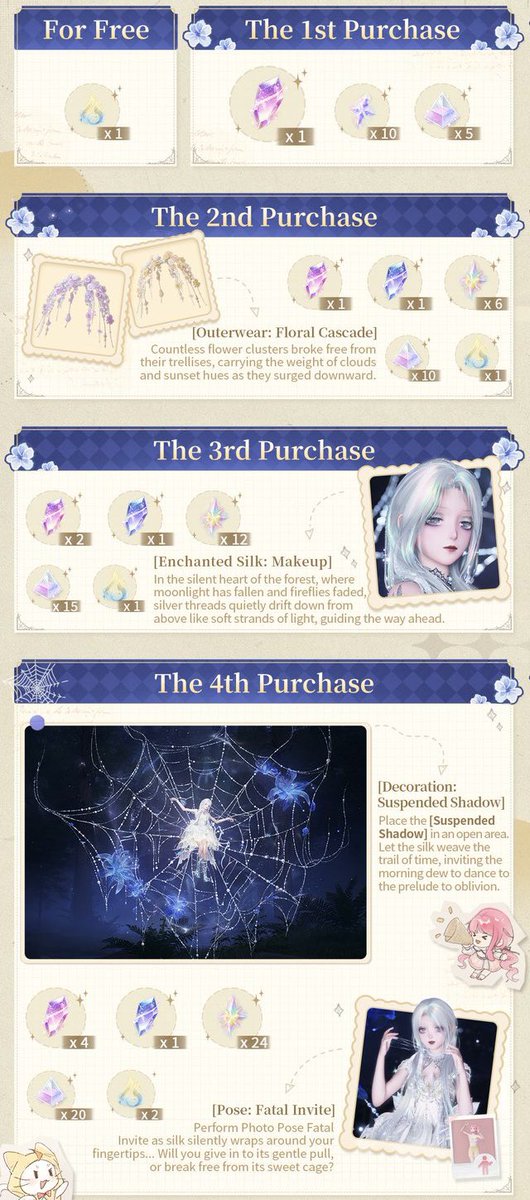 veehlia's tweet image. ꒰ঌ #InfinityNikki giveaway ໒꒱

two winners will be selected to win one of the following (value via paypal or in-game top-up):

1x all weaving moments sequence packs 
1x monthly gift

rules:
🪽 must be following me
🪽 retweet &amp;amp; like the post 

🗓️ giveaway ends on january 14th