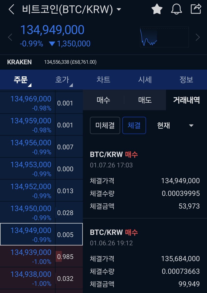 NUMORO코인ミ☆𝒩𝒰ℳ𝒪ℛ𝒪.ℐ𝒪☆彡비트코인 채굴수익.lyx