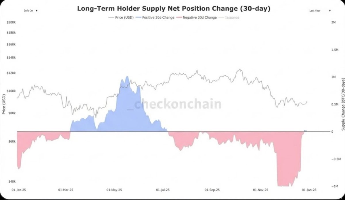 NUMOCOINミ☆🅝🅤🅜🅞🅡🅞.🅘🅞☆彡비트코인 온체인 분석.gmq