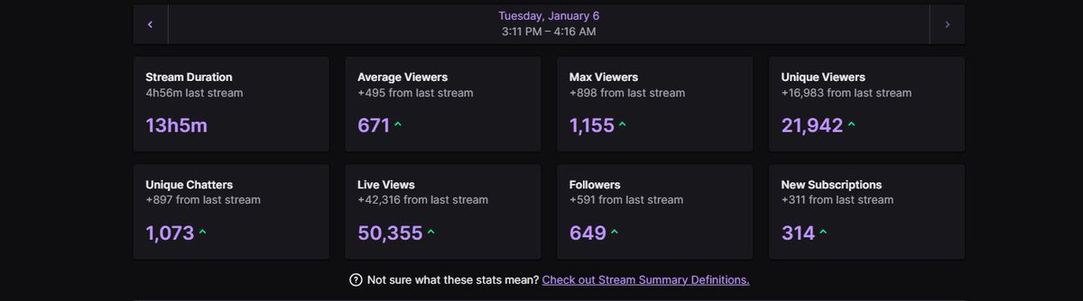 Bubblegum tweet media