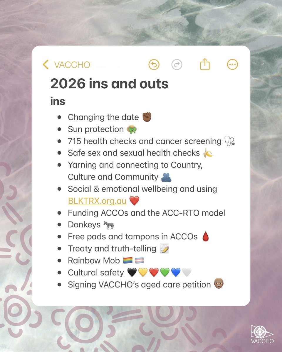 VACCHO_org's tweet photo. Happy new year! What are your ins and outs for 2026?

Sign the aged care petition > https://t.co/JmXEv1m1fN
Check out BLKTRX online service directory > https://t.co/7zSoJrLYlj 
#InsAndOuts #VACCHO #2026 #AgedCare #ACCOs #Culture #RainbowMob #RaiseTheAge #CloseTheGap #ACCRTO https://t.co/qj7iROVlHD