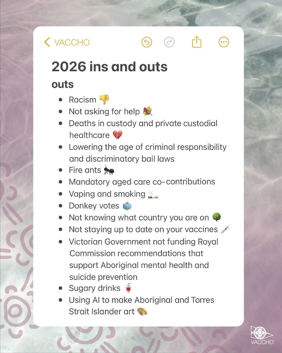 VACCHO_org's tweet photo. Happy new year! What are your ins and outs for 2026?

Sign the aged care petition > https://t.co/JmXEv1m1fN
Check out BLKTRX online service directory > https://t.co/7zSoJrLYlj 
#InsAndOuts #VACCHO #2026 #AgedCare #ACCOs #Culture #RainbowMob #RaiseTheAge #CloseTheGap #ACCRTO https://t.co/qj7iROVlHD
