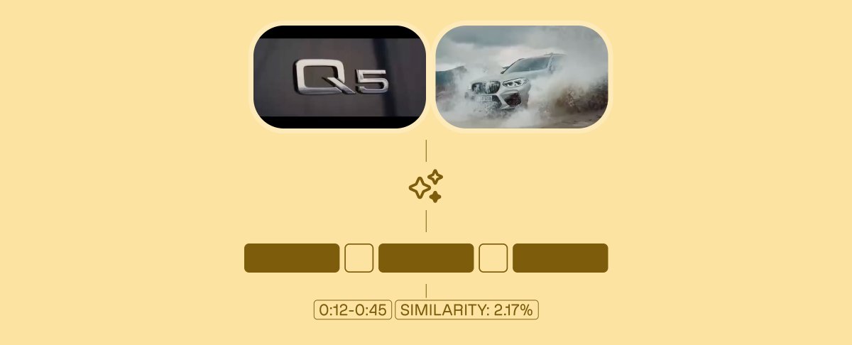 twelve_labs's tweet image. 🧵 We just built something that changes how you compare videos—and we're sharing everything.

Meet SAGE: A semantic video comparison tool powered by @twelve_labs Marengo embeddings. No pixel-level noise. Just meaningful differences.

Here's how we did it (with code): 👇