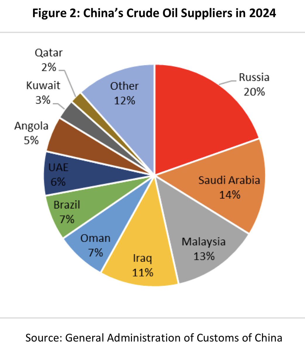 Kyle Chan tweet media