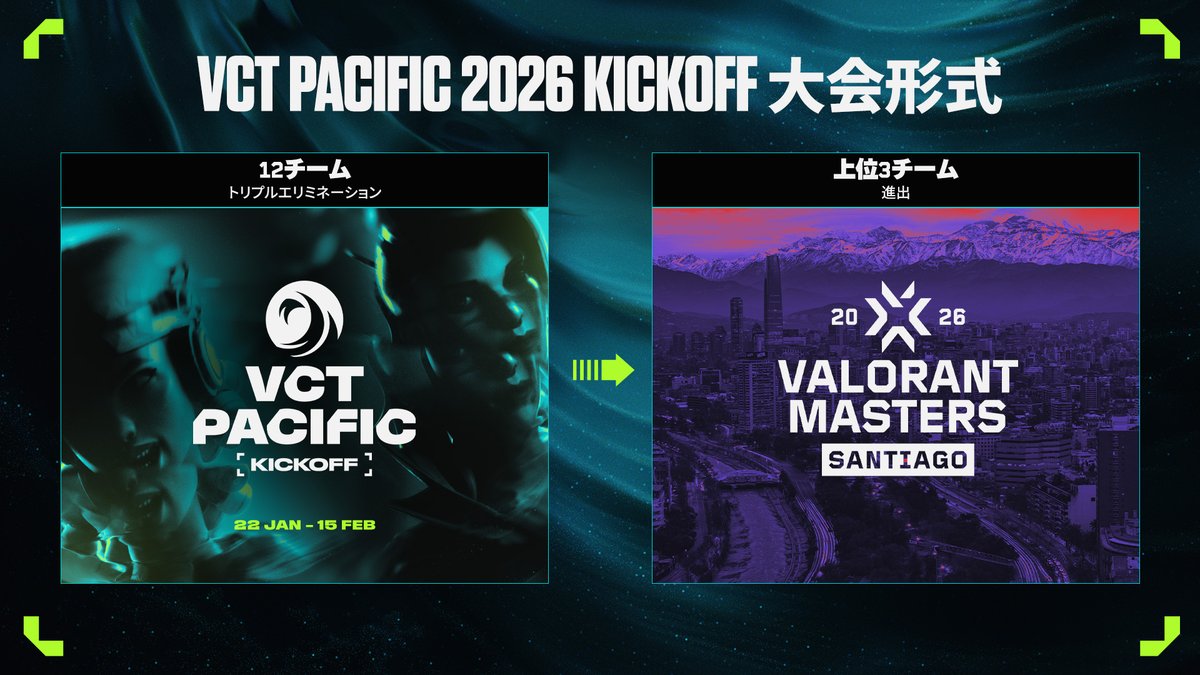 VCT 公式VIPギフトバッグ PACIFIC VALORANT