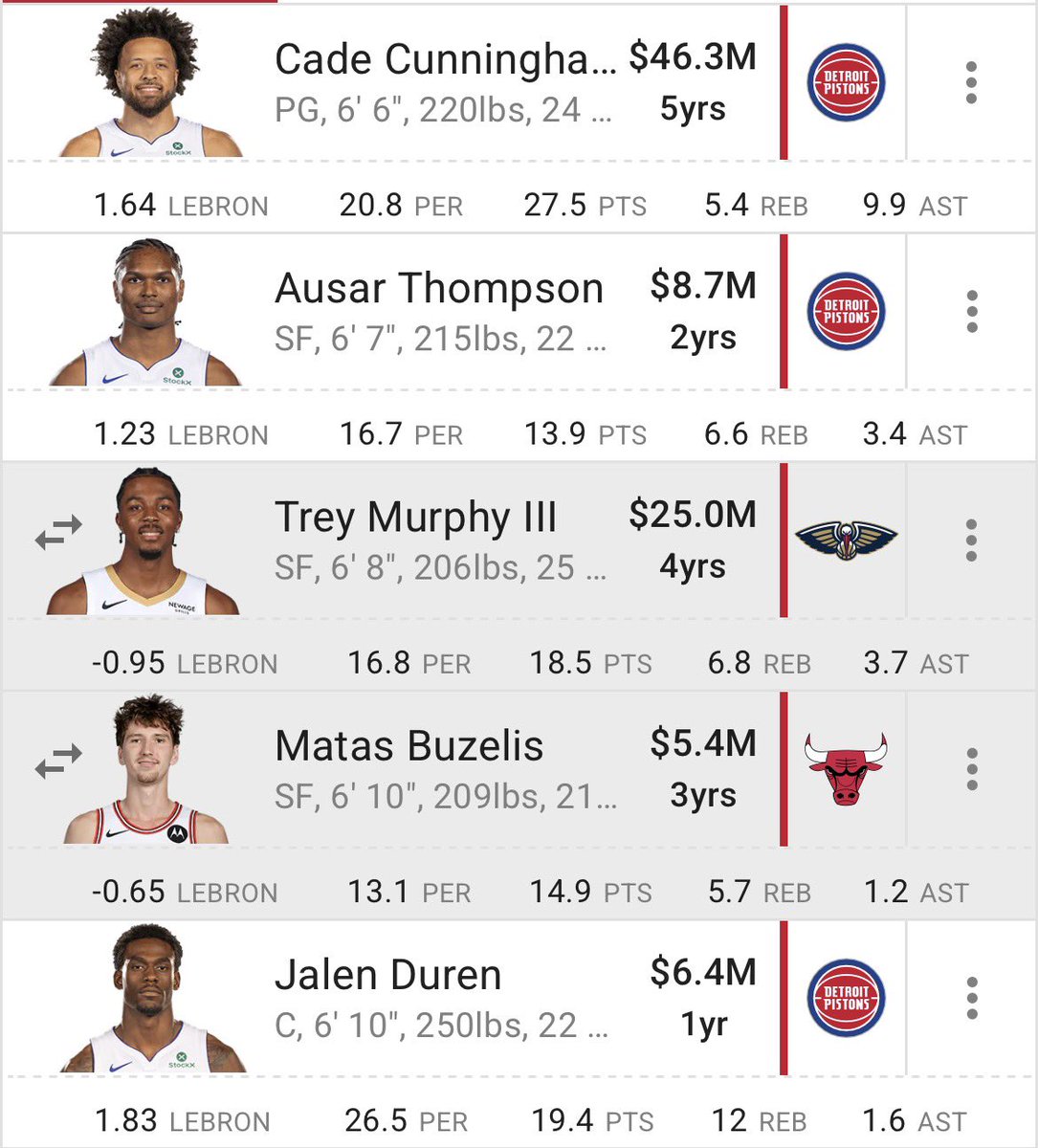 basketball enthusiast tweet media