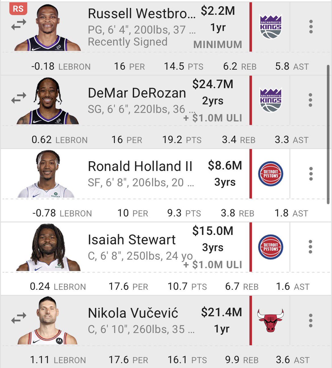 basketball enthusiast tweet media