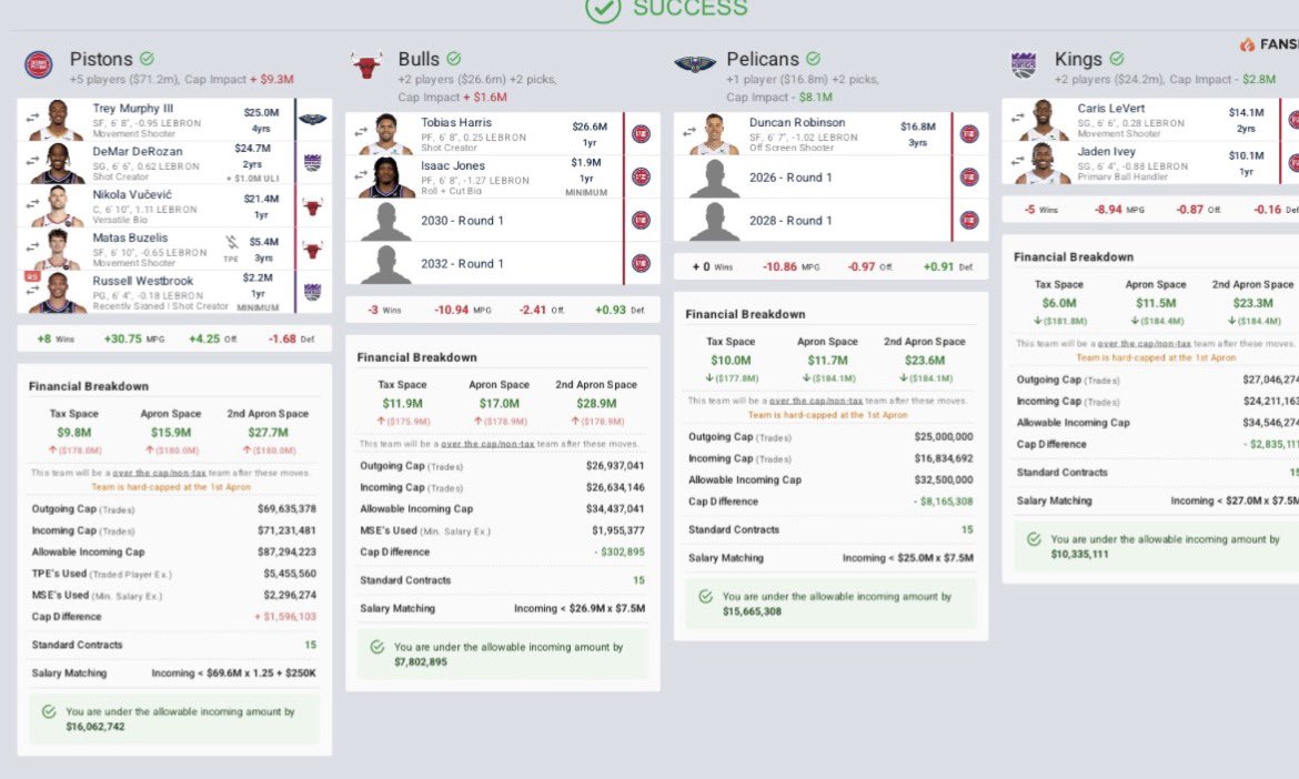 basketball enthusiast tweet media