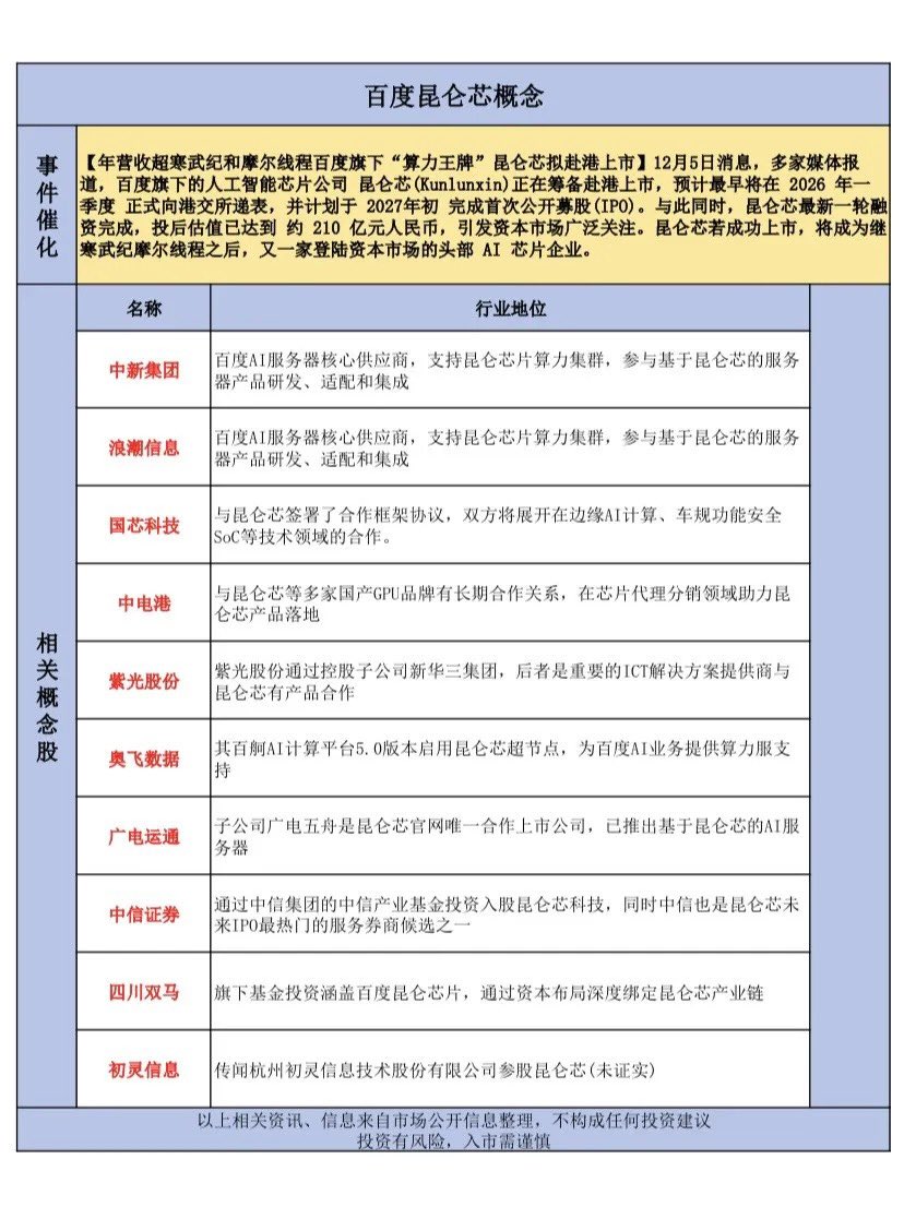 信息网 tweet media