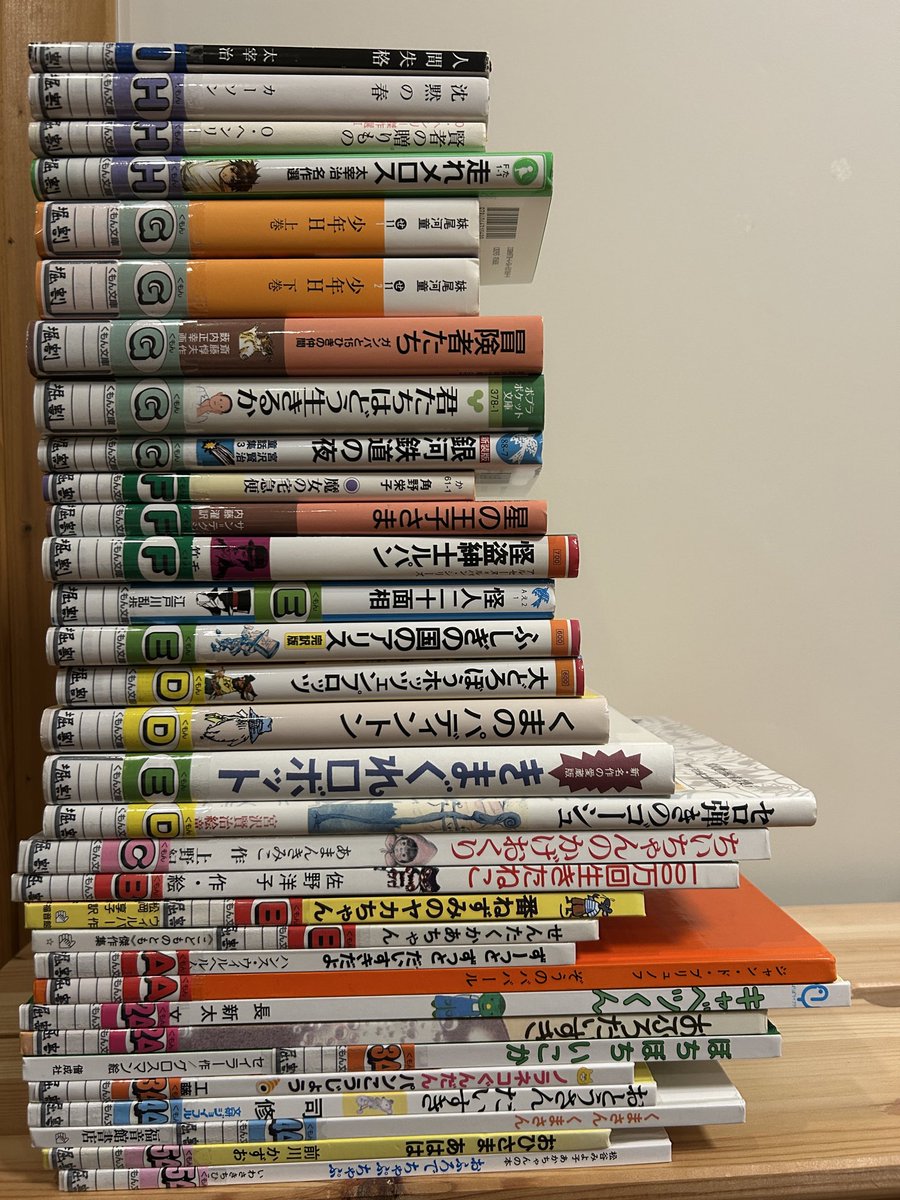 仕事始めは本棚整理。冬休み中に31冊追加して、『くもんのすいせん図書