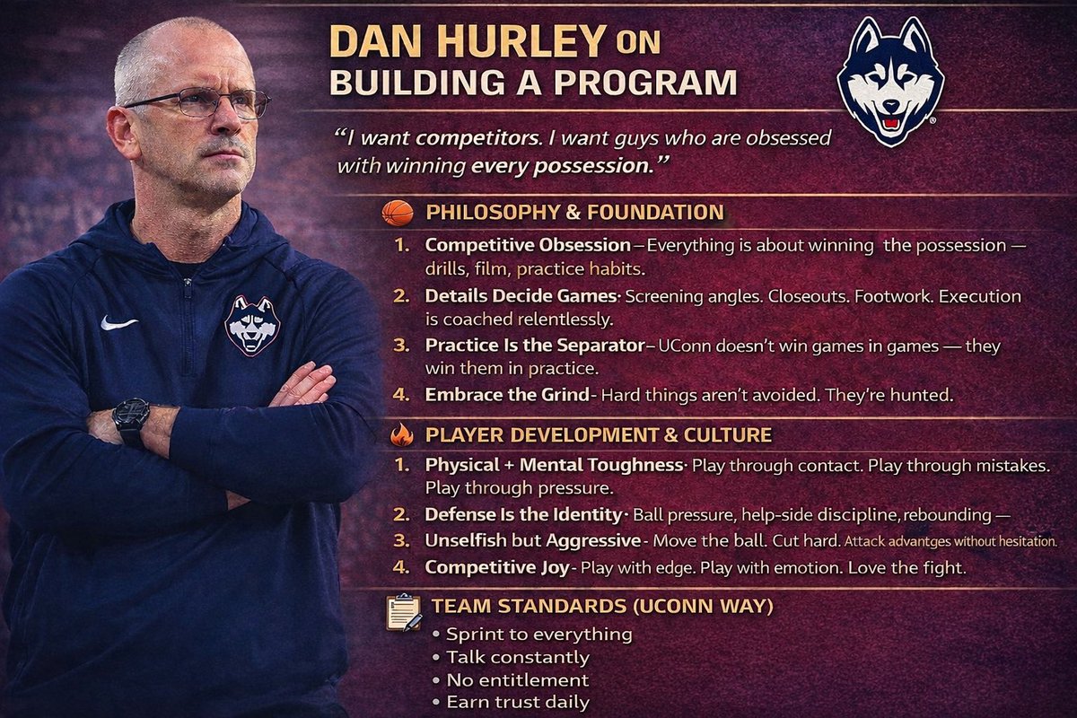 CoachLync | Tools & Playbooks tweet media