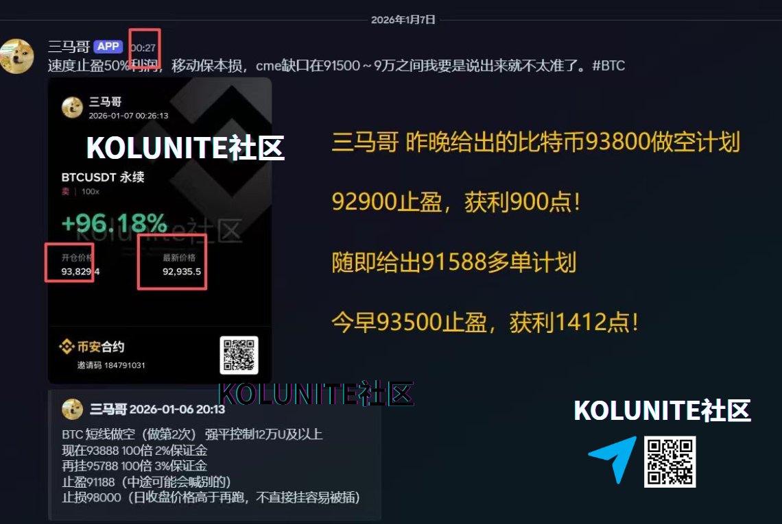 1.7今天咱们继续统计MVP~🏆 🟢 #亚瑟今早1点给出的比特币91900做多计划,93500止盈离场,获利1600点!!! 🟢 #Daniel  昨晚给出的比特币反弹至94100,做空，目标93000达成，获利1100点! 🟢 #约翰