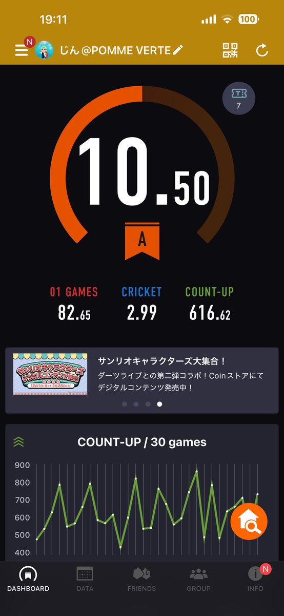 そういえば年始早々調子良くて1日でレーティング爆上がりしたねんけどwww
今年はジャパンとりたいと思ってるしこれは幸先いいのでは？😳
