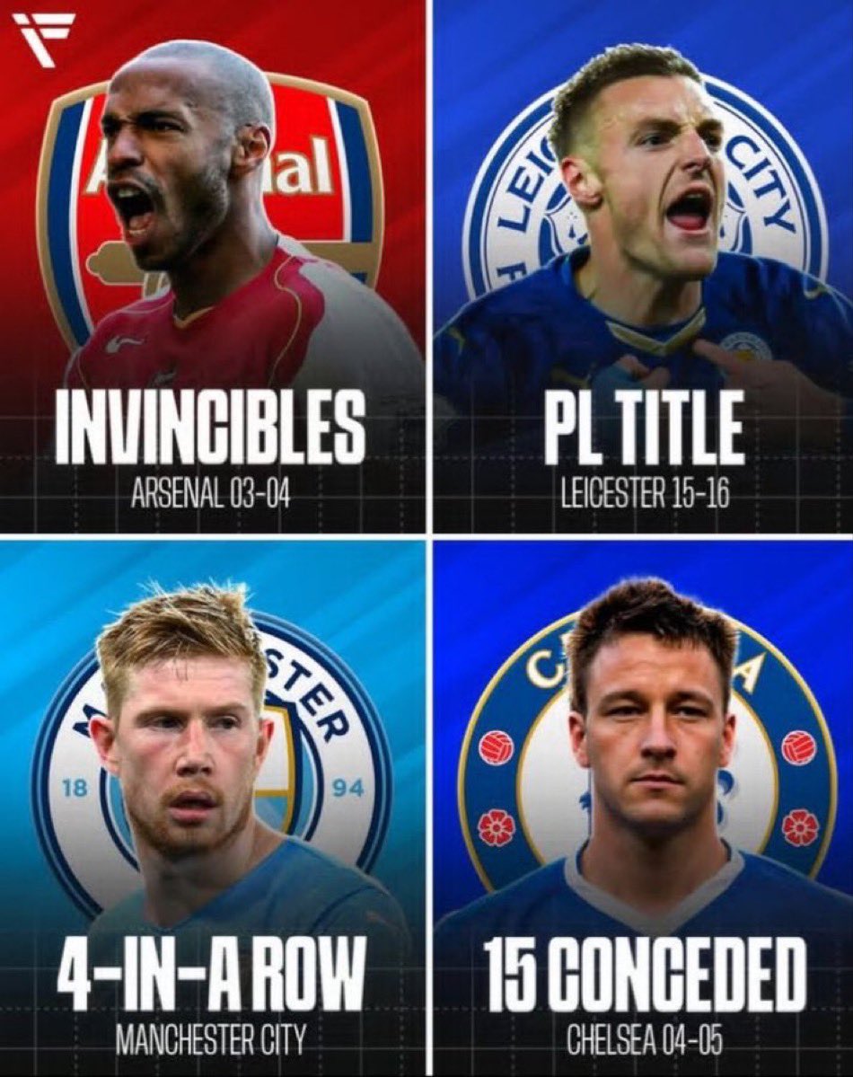 FPL GOAT tweet media