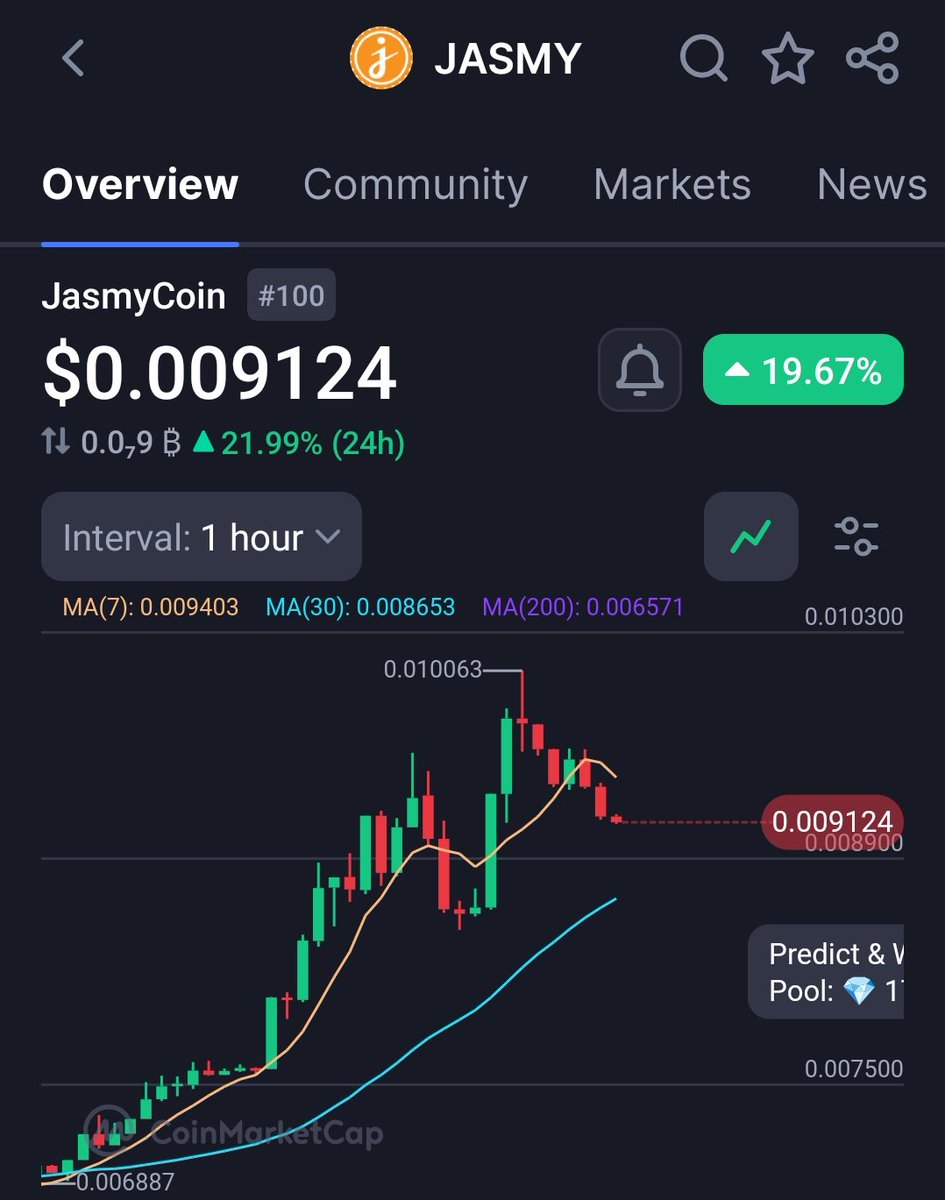 JASMY is green! 🟢 While others are falling, Jasmy is showing real strength  💪 Smart money is watching 👀 #JASMY #Crypto #Altcoins #Bullish #HiddenGem