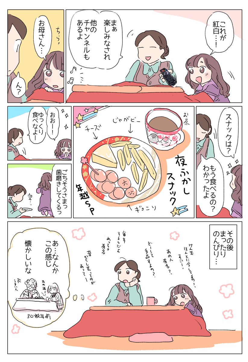 日常🎍年越しチャレンジ 