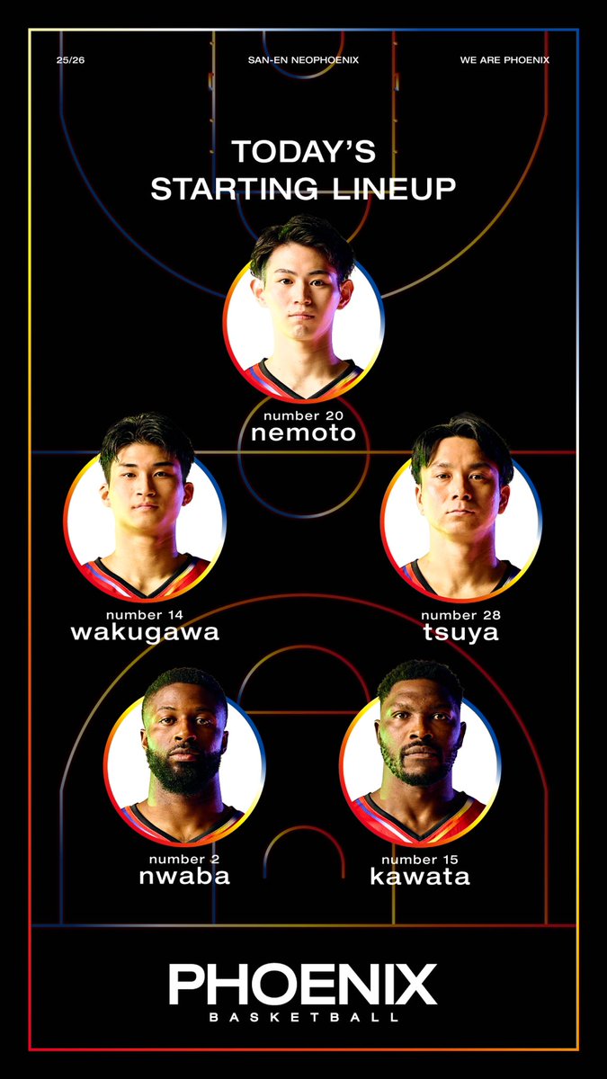 1/7 #天皇杯 ファイナルR 2回戦】 🐤Today's Starting 5⭐️ #2