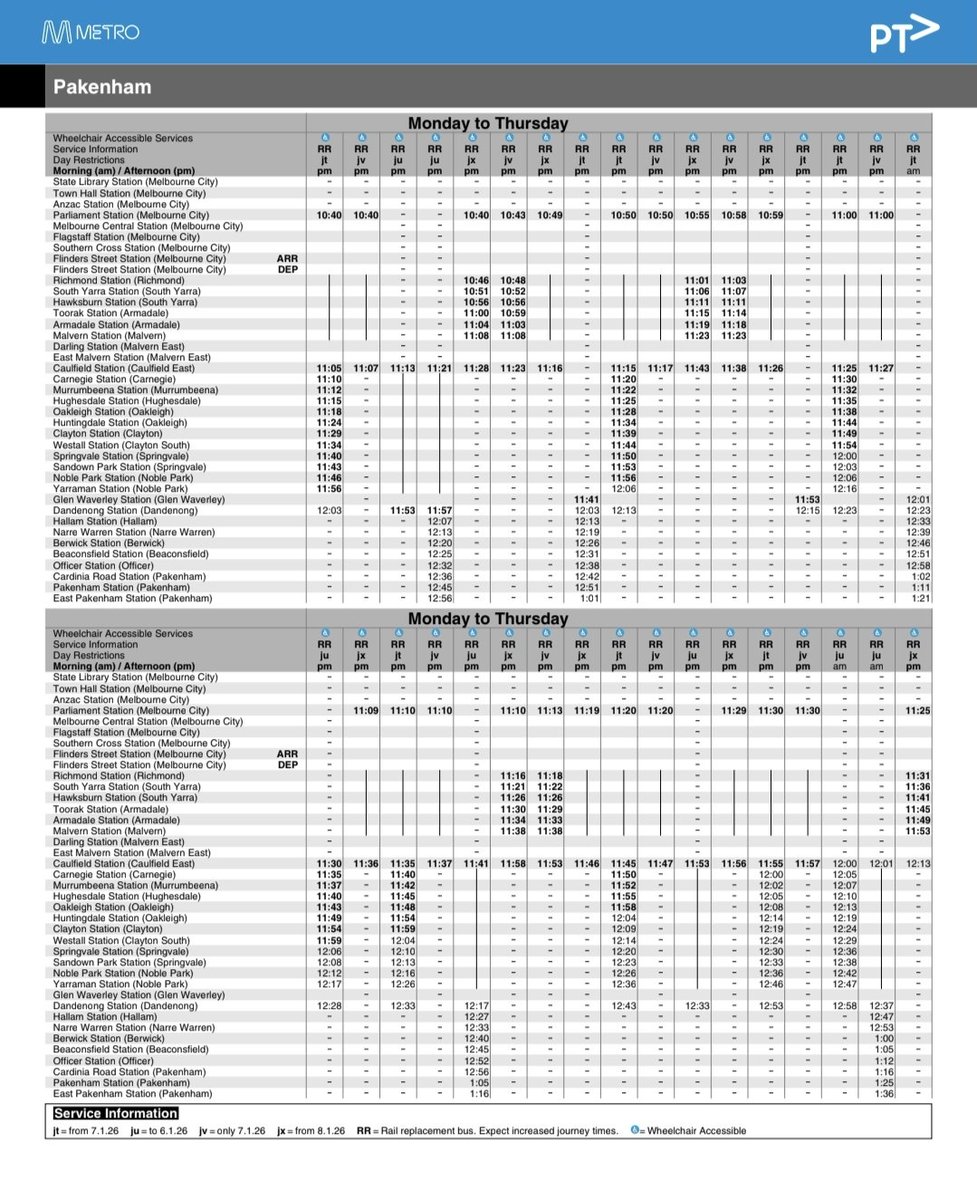 craig_halsall's tweet image. #PakenhamLine #CranbourneLine PDF timetables

✅️ correctly show Glen Waverley

🤦‍♂️ BUT data is grouped by week (Fri to Thurs)

😵‍💫 need to read footnotes carefully to confirm which trips run Mon-Tues (from Caulfield) vs Wed-Thurs (from Parliament+Glen Waverley)

🫥 No L9 data