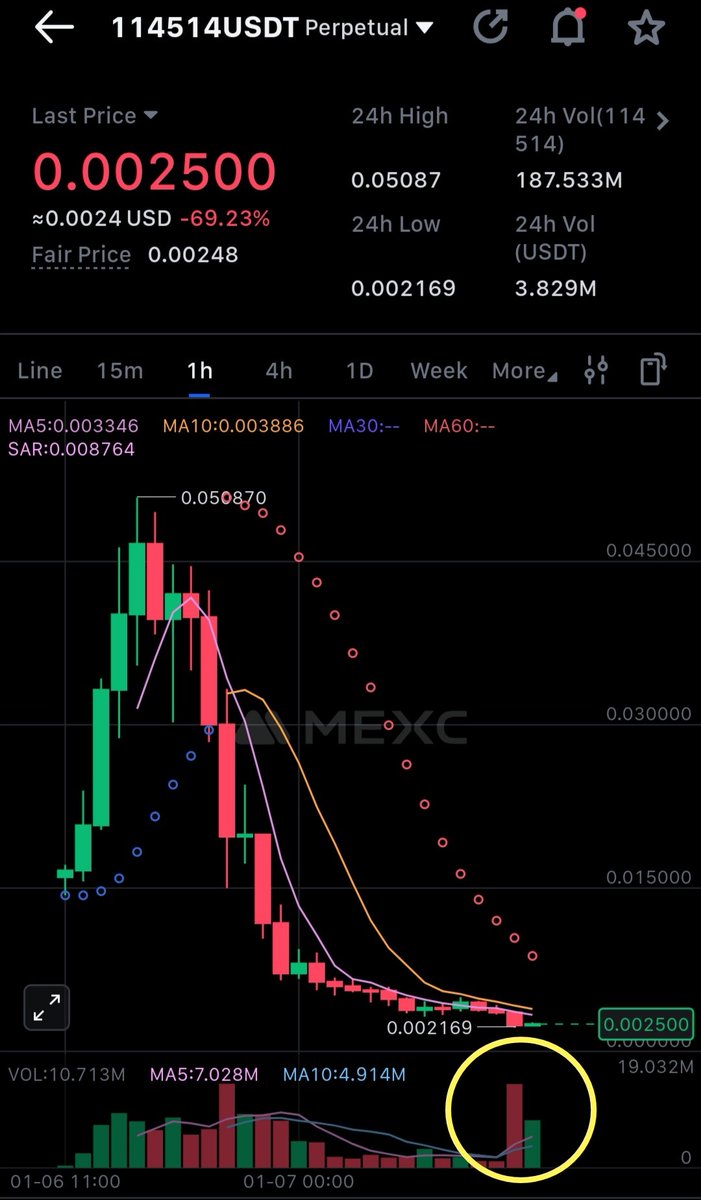 さとちん❖ インジ制作 (@satotin_fx) / Posts / X