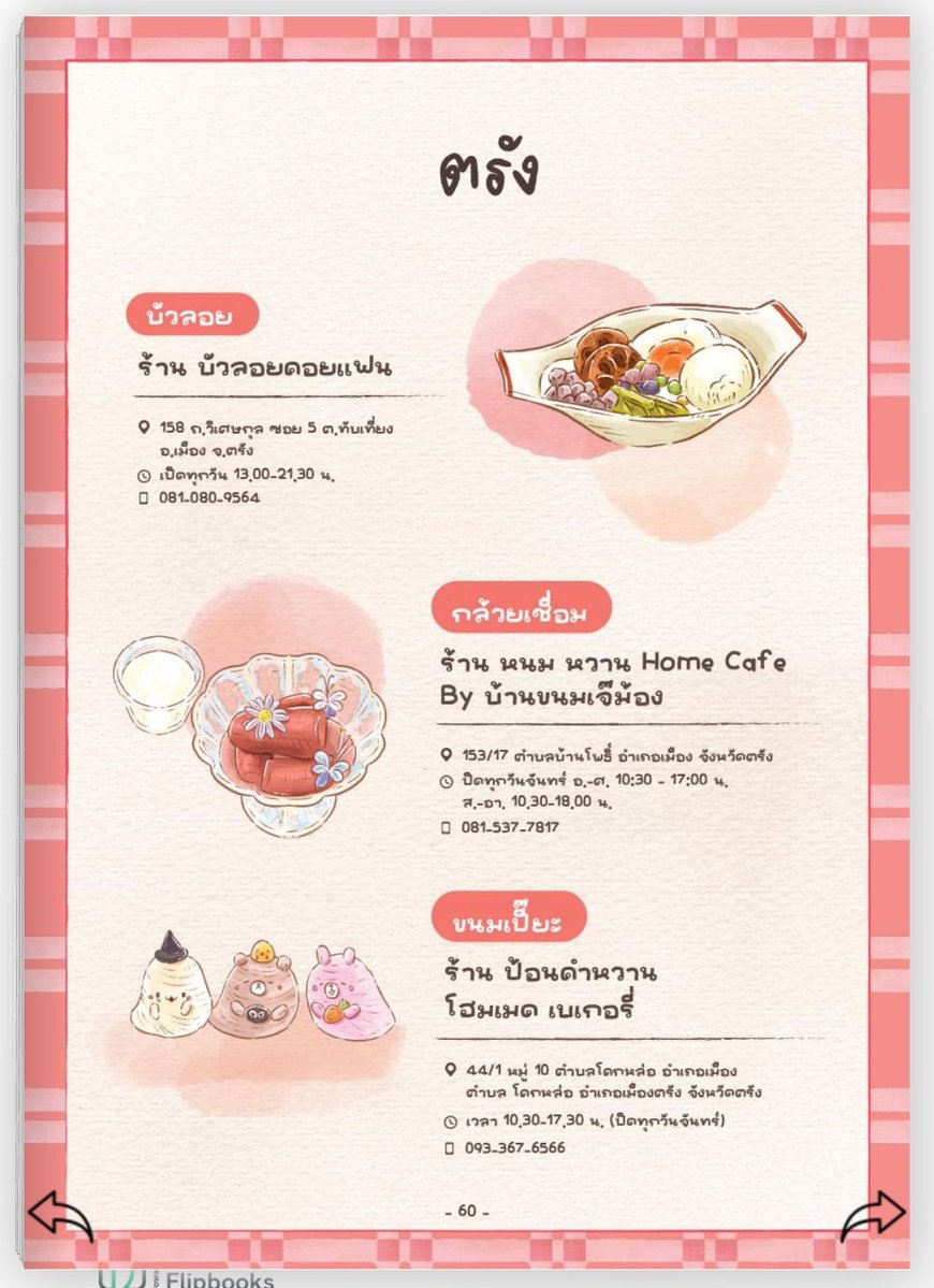 Hello_Its_MeMe's tweet image. รูปน่ารักมากกกก
heyzine.com/flip-book/cf24…