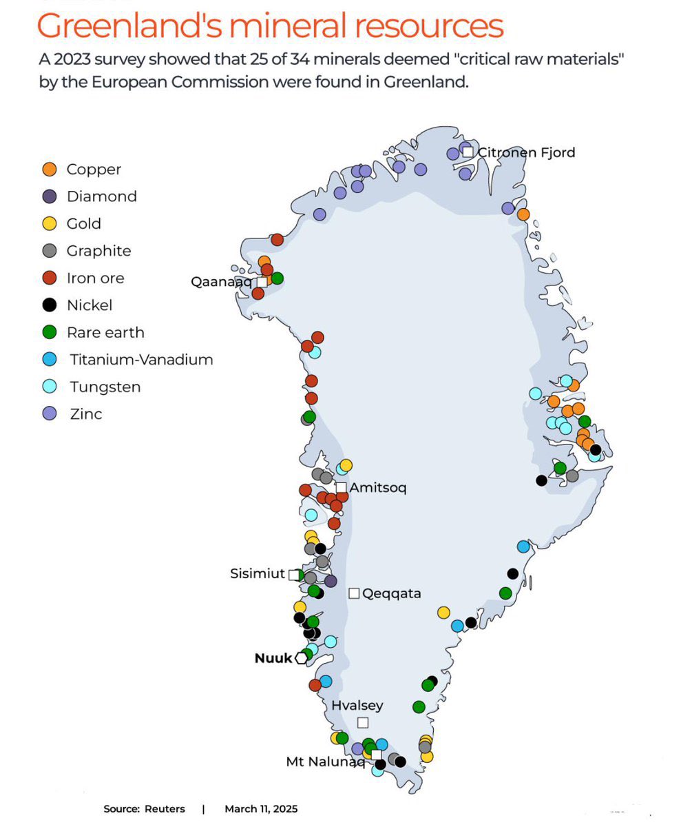defense_civil25's tweet image. Greenland will soon be under US full control! New US Territory! 🇺🇸