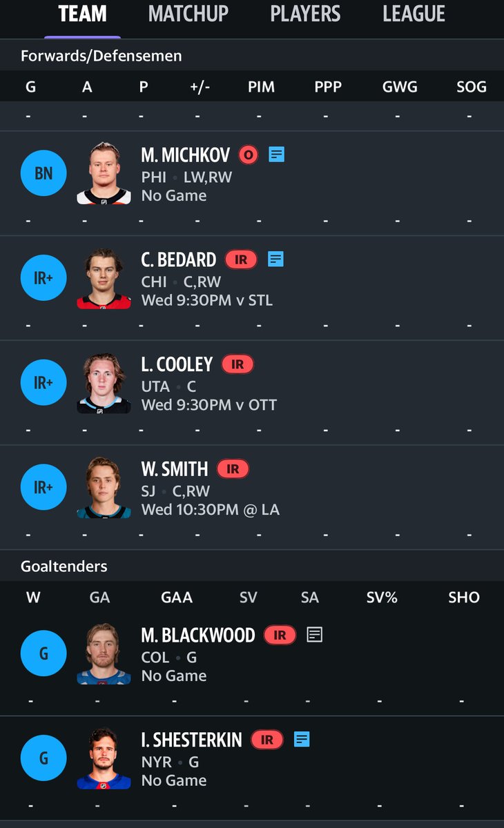 Beebsbondy's tweet image. Checking in on the most injury prone roster to grace fantasy hockey. 

The bug has reached our tendies. No one is safe. 

*Mason Marchment added to the bunch as well.