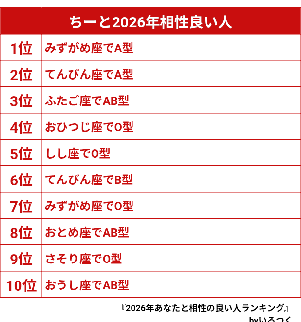 ՞ ̳o̴̶̷̤ ̫ o̴̶̷̤ ̳՞　複数おまとめ割 ̳o̴̶̷̤ ̫ ̳՞ 複数おまとめ割 複数のQRコードを1つにまとめられる「お