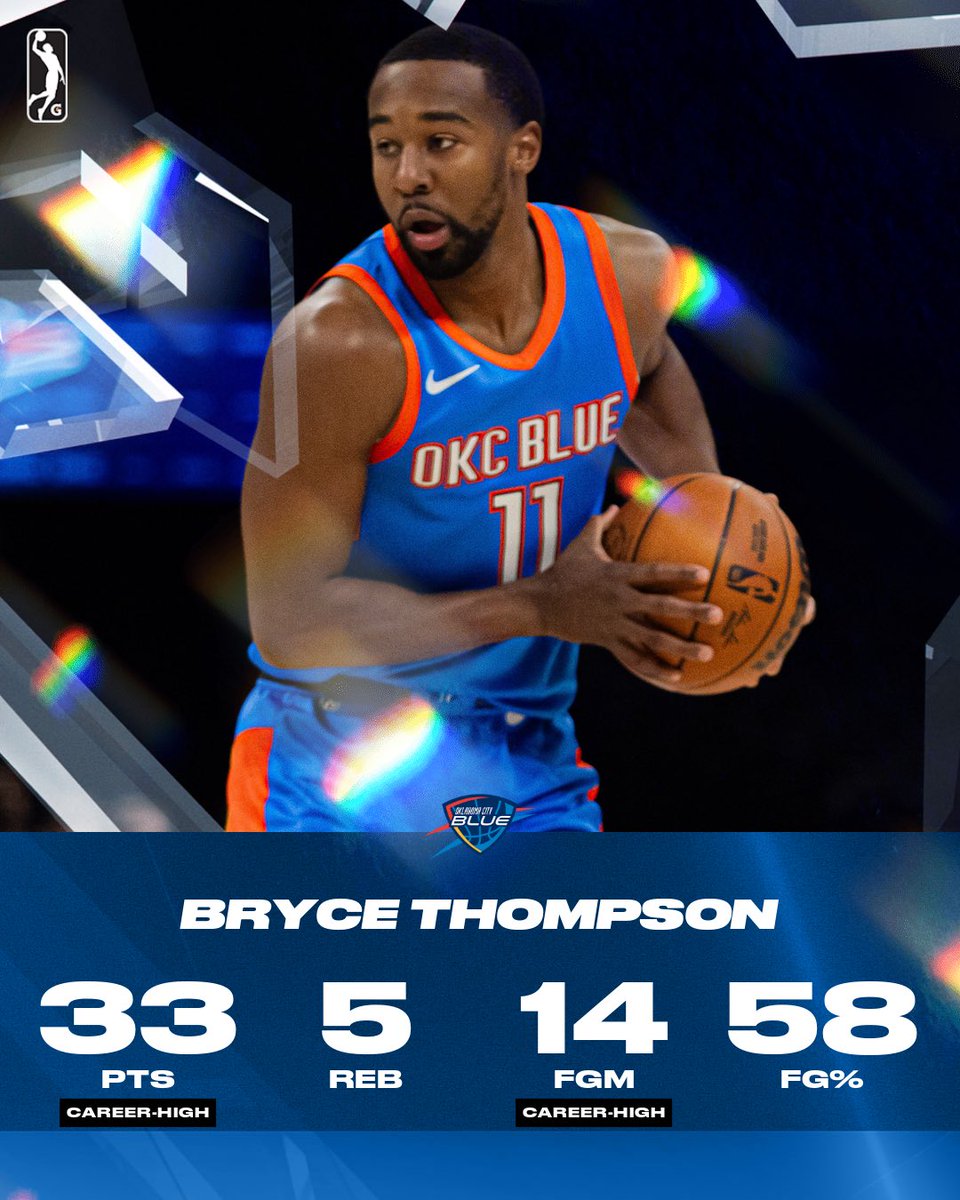 nbagleague's tweet image. Bryce Thompson was ELECTRIC 🤩

Thompson finished the night with a career-high 33 PTS and 14 FGM to give @okcblue the edge in a thrilling OT win over the Suns 🦾