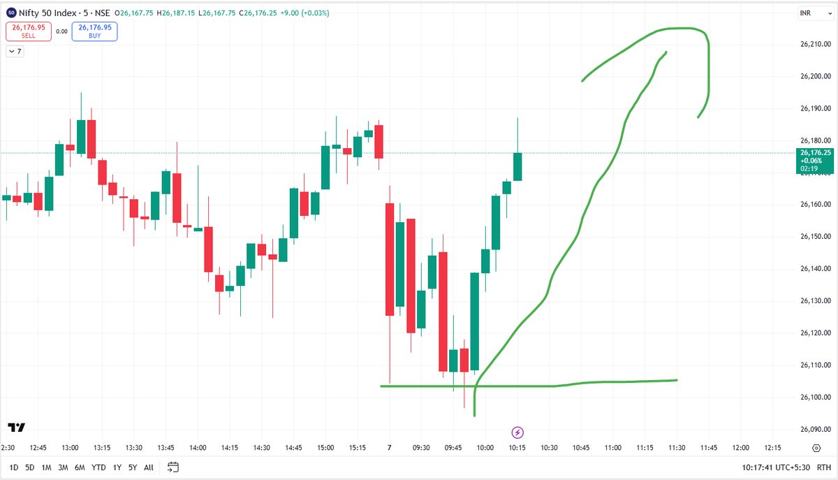 Before                                               After 

80 points 🔥🔥🔥