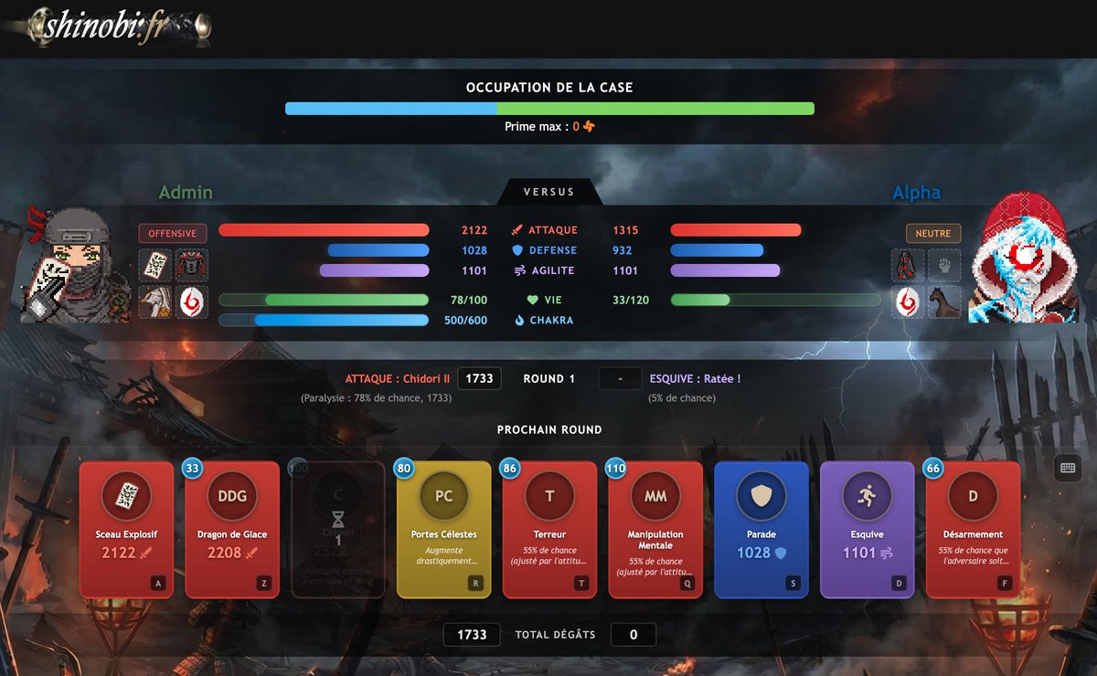Chidori est désormais soumis à un cooldown de 1 tour ⌛. Son utilisation ultra répandue dans Yuukan nous pousse à prendre cette décision, afin d'encourager l'émergence d'autres stratégies avec d'autres jutsus.

Il n'en reste pas moins redoutable avec son effet Paralysant !