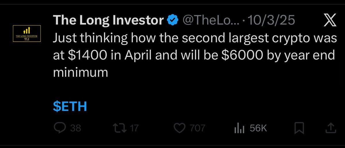 Shark Chart tweet media