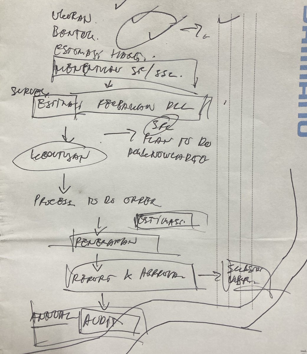 Maaf hazelnutnya habis tweet media