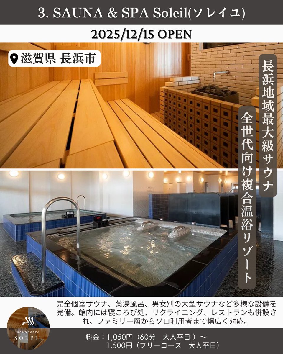 spa_works_co's tweet photo. スパNEWS【2026年】全国1月版🎍

全14選📢PART❶

【1】サウナジャポン　(東京 中目黒)
2025年12月 OPEN㊗️
 
【2】鎌倉Sauna＋　(神奈川 鎌倉)
2025年12月 OPEN㊗️

【3】SAUNA&amp;SPA SOLEIL（滋賀 長浜)
2025年12月 OPEN㊗️

【4】大垣・中川コロナの湯
2025年12月リニューアルOPEN㊗️ https://t.co/WtVF3qBlh9