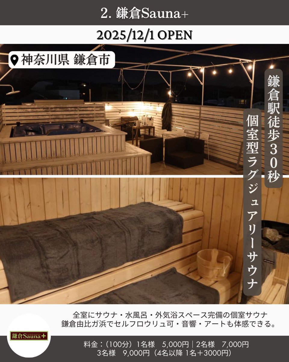 spa_works_co's tweet photo. スパNEWS【2026年】全国1月版🎍

全14選📢PART❶

【1】サウナジャポン　(東京 中目黒)
2025年12月 OPEN㊗️
 
【2】鎌倉Sauna＋　(神奈川 鎌倉)
2025年12月 OPEN㊗️

【3】SAUNA&amp;SPA SOLEIL（滋賀 長浜)
2025年12月 OPEN㊗️

【4】大垣・中川コロナの湯
2025年12月リニューアルOPEN㊗️ https://t.co/WtVF3qBlh9