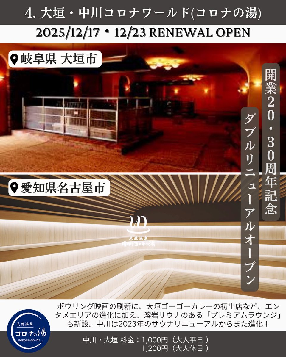 spa_works_co's tweet photo. スパNEWS【2026年】全国1月版🎍

全14選📢PART❶

【1】サウナジャポン　(東京 中目黒)
2025年12月 OPEN㊗️
 
【2】鎌倉Sauna＋　(神奈川 鎌倉)
2025年12月 OPEN㊗️

【3】SAUNA&amp;SPA SOLEIL（滋賀 長浜)
2025年12月 OPEN㊗️

【4】大垣・中川コロナの湯
2025年12月リニューアルOPEN㊗️ https://t.co/WtVF3qBlh9