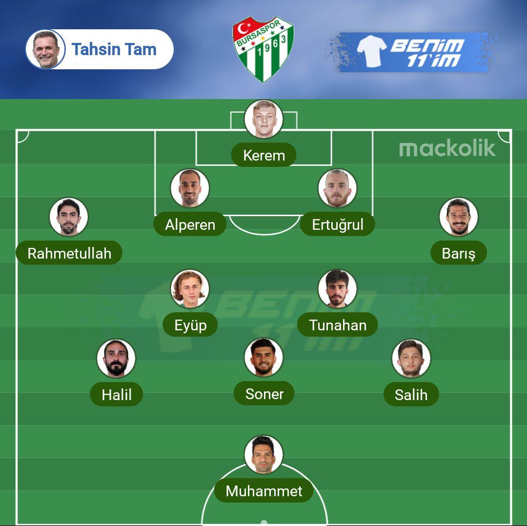 bursakolik tweet media