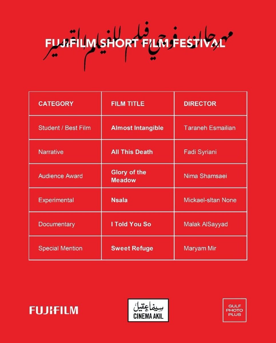 🎬 #Nairobi | Fujifilm Short Film Festival  

A night of powerful visuals and bold storytelling. Short films. Big ideas.  

📅 Jan 7, 2026  
🕖 From 7 PM  
📍 Unseen Nairobi  

🎟️ RSVP: mookh.com/event/fujifilm…  

#FilmKE #ShortFilms #CreativeNairobi #SherehePlug