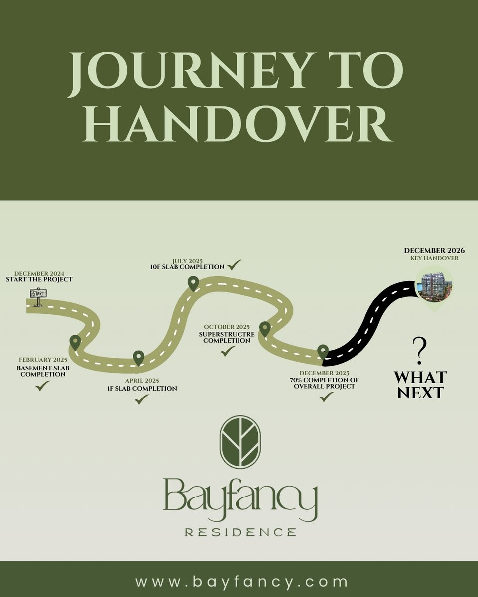 BayfancyR's tweet photo. Journey to Handover
This roadmap reflects more than progress.
It reflects intention, structure, and commitment.

Explore the full journey in detail on our website.
 https://t.co/JeYQTBlM8I https://t.co/wlCKHGLi8h