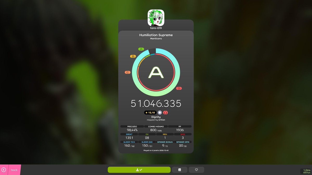 osu! Scores of the Day tweet media