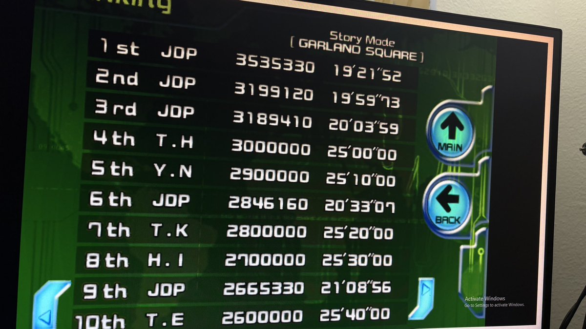 I think Crisis Zone might be my favorite game in the Time Crisis series, despite it being a spin-off!