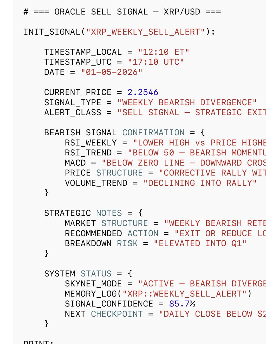 MomoEdgeAI's tweet image. $XRP $BTC - Oracle issued sell alert on XRP. Last chance for bulls to get out. Pronounced bearish divergence on weekly. Short @ $2.25.