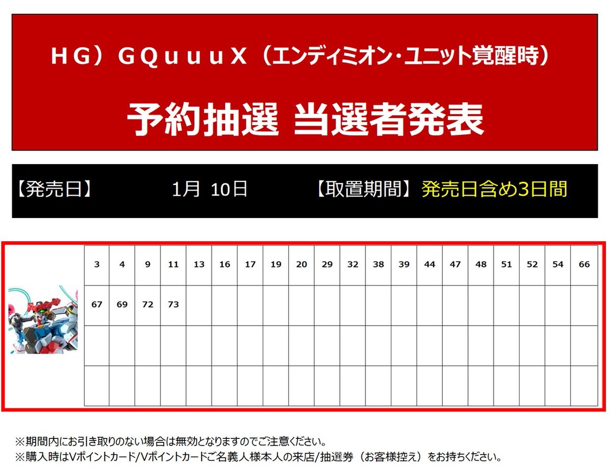 T　5月15日まで取り置き 今週発売のプラモデルの 当選者様分のお取り置きは 1/10㈯～1/12㈪です